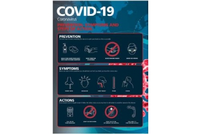 Covid-19 Prevention Poster A3 1.2mm Polypropylene